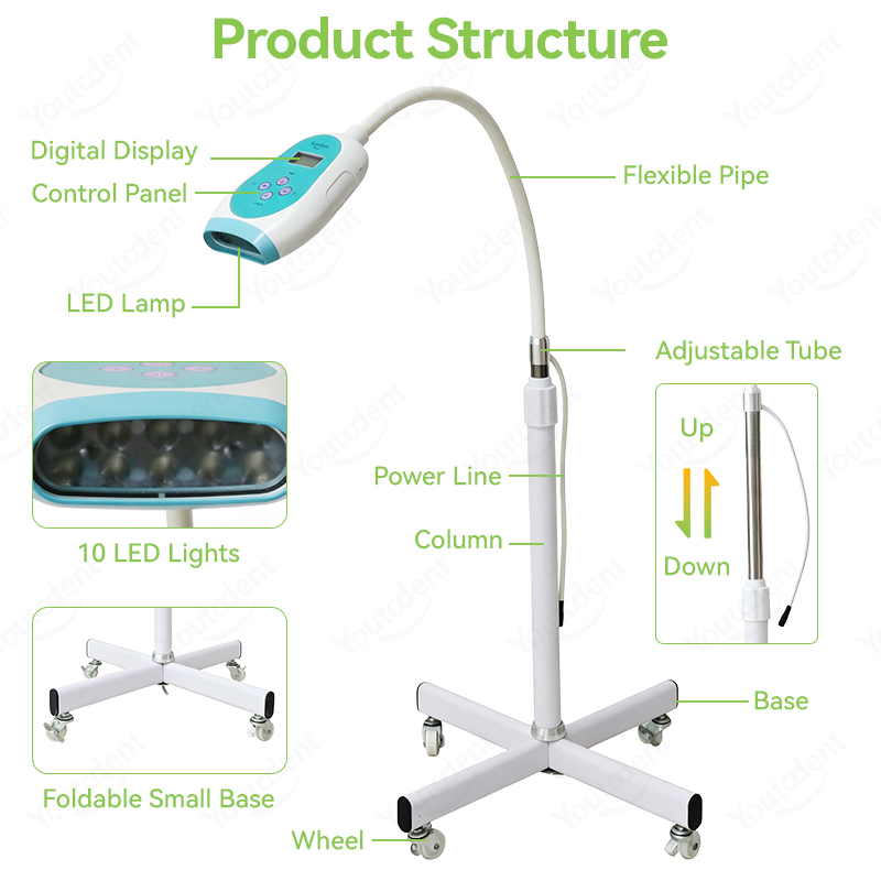 50W Stomatologiczna Lampa do W – Teeth Whitening Free recenzja i cena