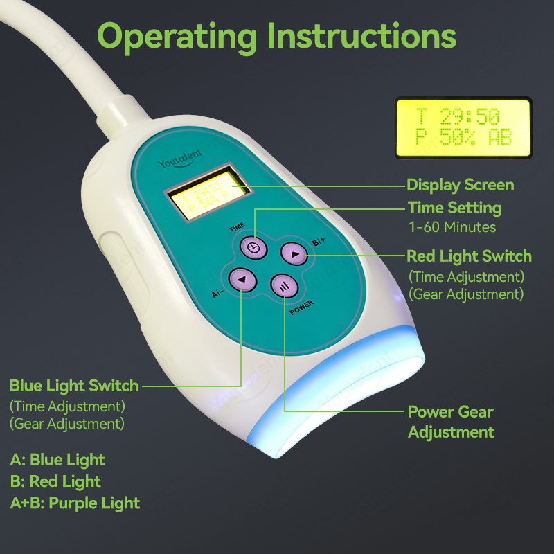 50W Stomatologiczna Lampa do W – Teeth Whitening Free recenzja i cena