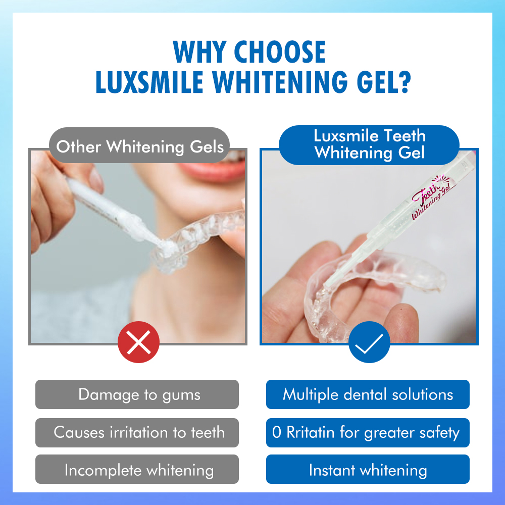 Żel do wybielania zębów PAP lu – Teeth Whitening Doctor recenzja i cena