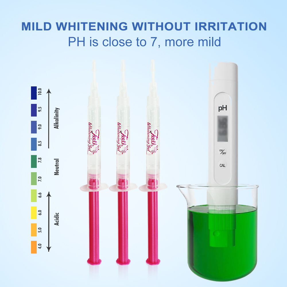 Żel do wybielania zębów PAP lu – Teeth Whitening Doctor recenzja i cena