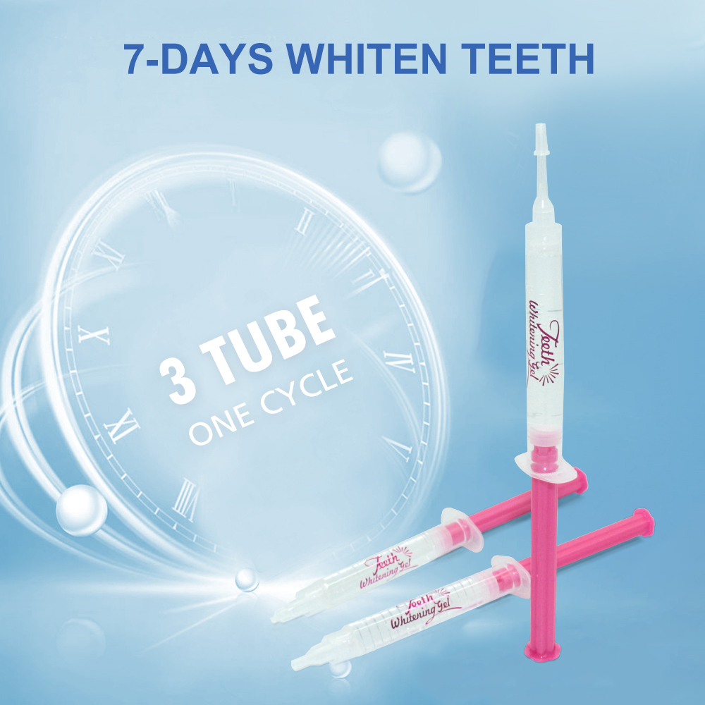 Żel do wybielania zębów PAP lu – Teeth Whitening Doctor recenzja i cena