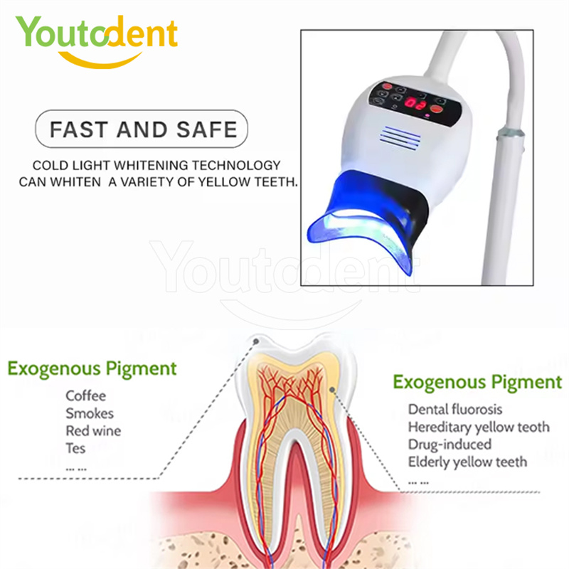 Profesjonalna dentystyczna 3-k – Teeth Whitening Free recenzja i cena