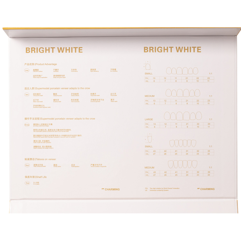 Kompozytowe porcelanowe nakład – Teeth Whitening Zoom recenzja i cena